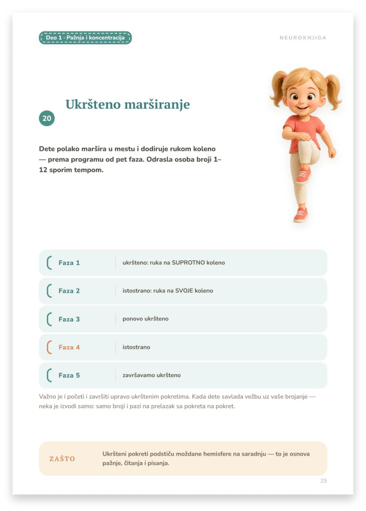 Unakrsno marširanje po fazama